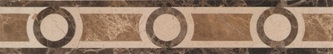 Roman Dk Border