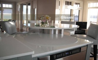 Glassos