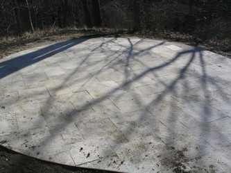 thermal pattern